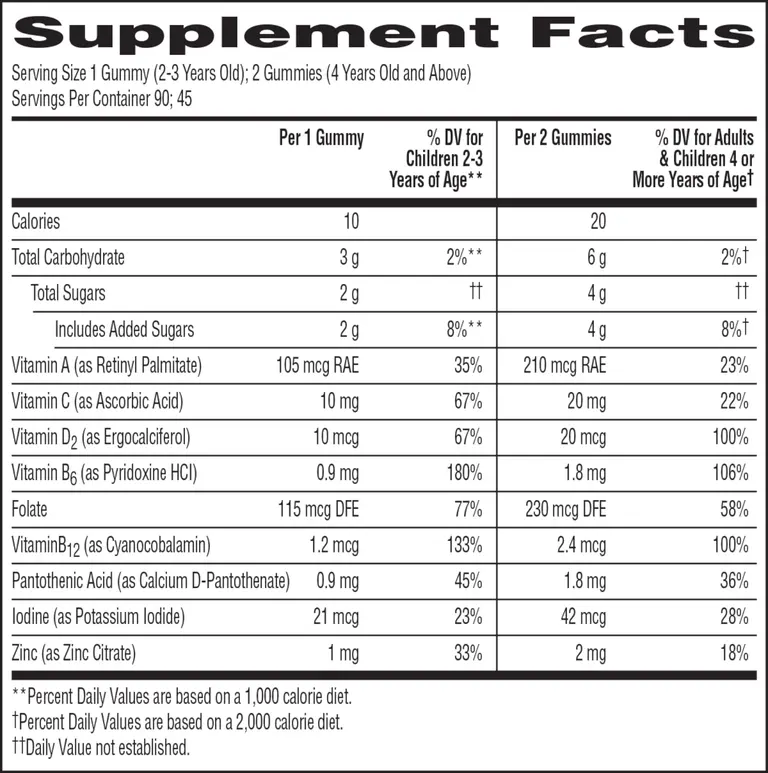 Children’s Multivitamin and Mineral Gummies - Image 2